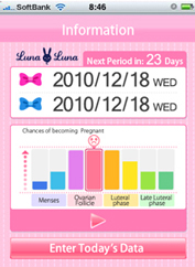 ルナルナ英語版