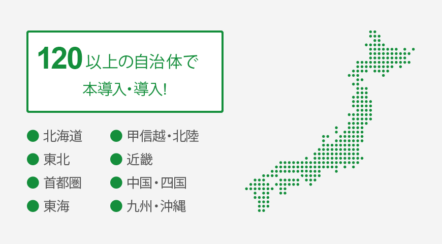 導入済み自治体